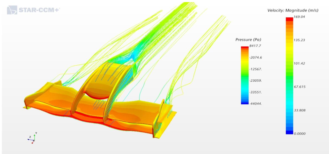F1 Front Wing CFD streamline and velocity analysis — STAR-CCM+